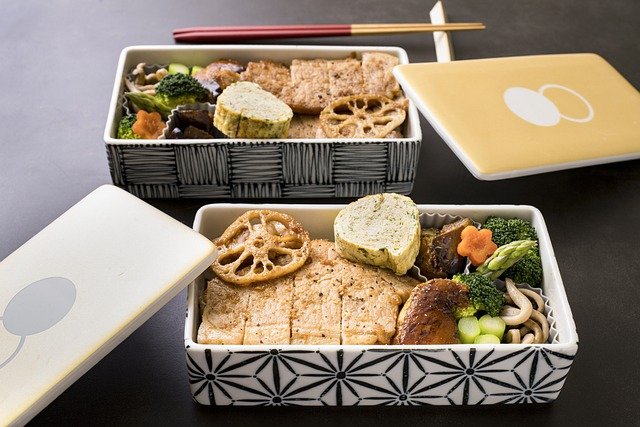 What Is Bento Box A Complete Guide