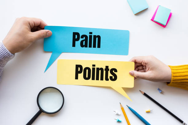 What Are The Pain Points Of Executives? (2023 Update)